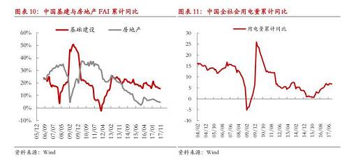 【月度報(bào)告-鎳】需求擔(dān)憂(yōu)漸弱，鎳價(jià)先抑后揚(yáng)