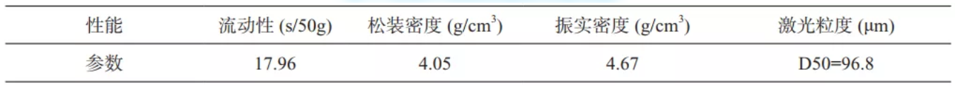 無錫不銹鋼板價格,201不銹鋼,無錫不銹鋼,304不銹鋼板,321不銹鋼板,316L不銹鋼板,無錫不銹鋼板 無錫不銹鋼板價格,201不銹鋼,無錫不銹鋼,304不銹鋼板,321不銹鋼板,316L不銹鋼板,無錫不銹鋼板